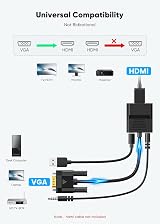 FOINNEX VGA to HDMI Adapter 1080P Audio Converter for Old PC Laptop to TV view 2