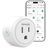 GHome Smart Plug, WiFi Smart Plugs Work with Alexa