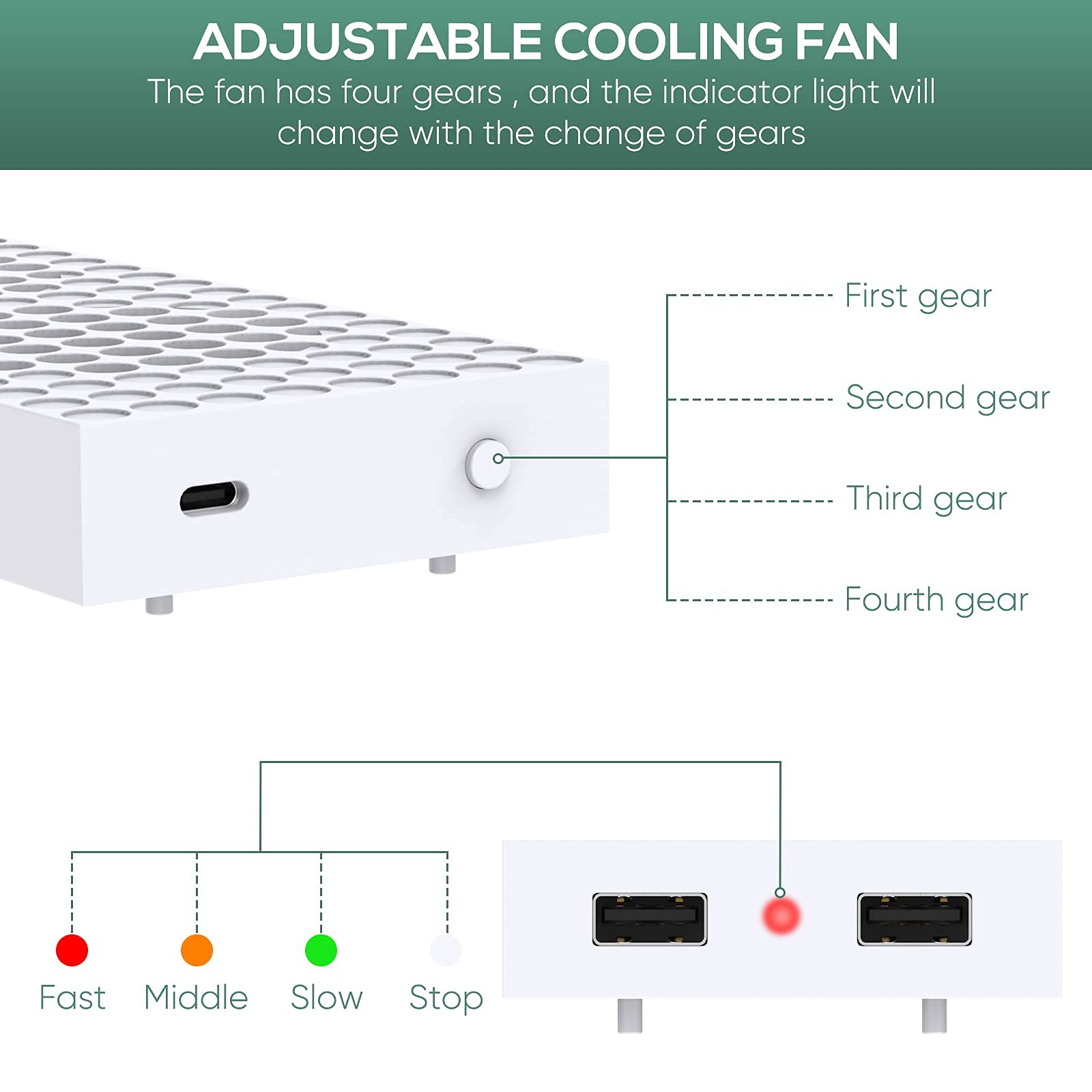 Cooling Fan and Stand for Xbox Series S - FASTSNAIL Dual High Speed Fan with 3 Level Adjustable Speed Two Installation Way and 2 USB Hub Charging & Data Syncing for Xbox Series S(Not for Xbox one)