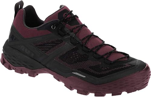 cement 4 retail price