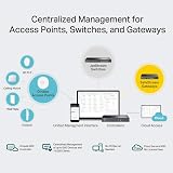 TP-Link Omada OC300 Hardware Controller 2 Gigabit Ports USB 3.0 Centralized view 7