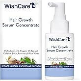 WishCare Hair Growth Serum Concentrate - Rosemary, 3% Redensyl, 4% Anagain, 2% Baicapil, Caffeine, Biotin, Plant Keratin & Rice Water