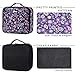 Joligrace Makeup Travel Bag Organizer for Women Cute Cosmetic Storage Train Case Portable Big Large Capacity with Adjustable Dividers for Make-Up Brush Toiletry Jewelry Purple Floral Print