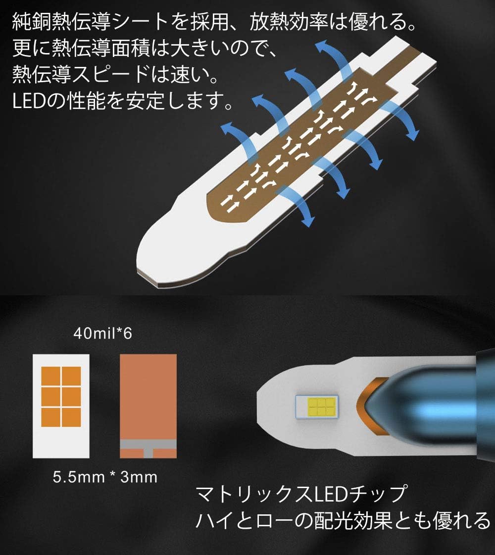 Amazon Ledヘッドライト Hb3 9005 ハイビーム コンパクト ポン付け 無極性 Poopee 25w Csp 高輝度 3000lm 6500k フォグランプ ノイズレス 角度調整可 Dc12v車用 車検対応 1年保証 フォグランプ 車 バイク