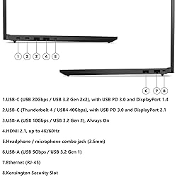 Lenovo ThinkPad E16 G2 Business Laptop