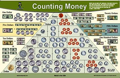 BrainyMats Educational Kids Placemats -Double Sided -Writeable -Washable -Made in the USA(Learning to Count Money)