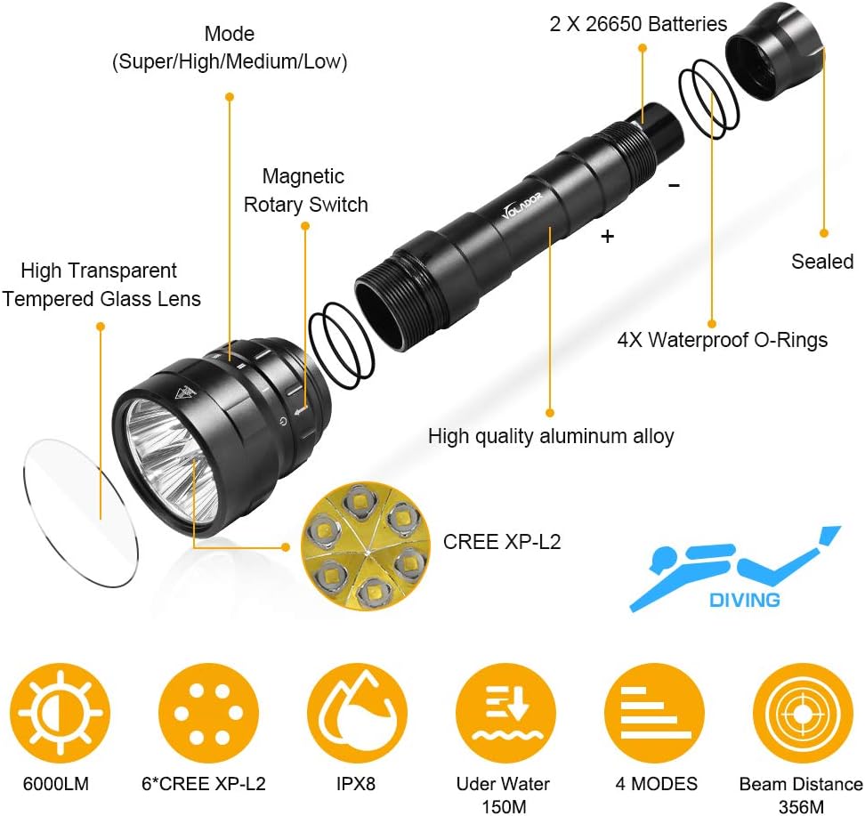 Rechargeable Dive Torch with 4 Modes VOLADOR 6000 Lumens Diving Flashlight 6*CREE XPL2 LED