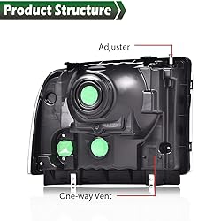 GRAND ORANGE Headlights Assembly Compatible with