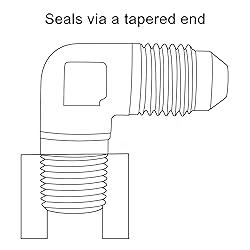 EVIL ENERGY 3AN Male Flare to 1/4" NPT Pipe 90