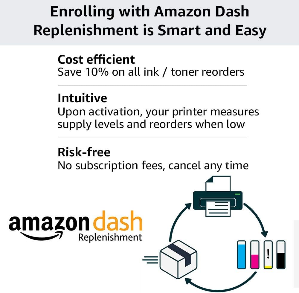 Canon Image CLASS D1620 Multifunction, Monochrome Wireless Laser Printer with AirPrint (2223C024), 17.8" x 19.5" x 18.3": Office Products