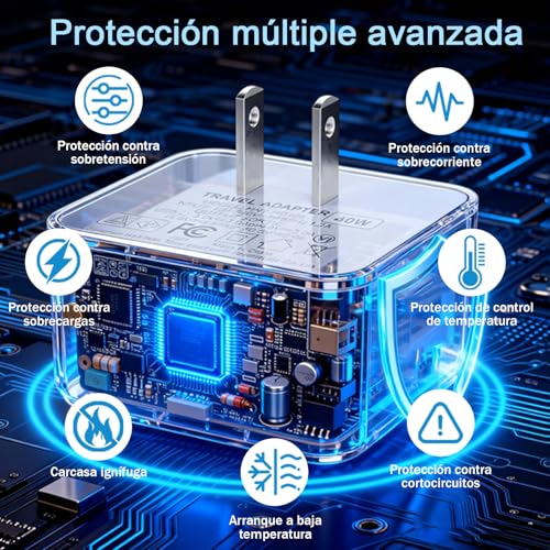 LDHUZOM Cargador rápido USB-C PD de 40 W para iPhone 17/16/15/14, con Cable de 1.8 m, Compatible con iPad Pro/Air, Switch y Samsung Galaxy S25/S24/S23
