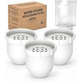 Wasserdrip 2026 NEW Premium Replacement Filter for Clearly Filtered Water Pitcher (3-Pack+1 pre-rinse bag), 100-Gallon Long-Life for Lead, Fluoride &amp; PFAS, BPA-Free, Food-Grade, Retains Minerals