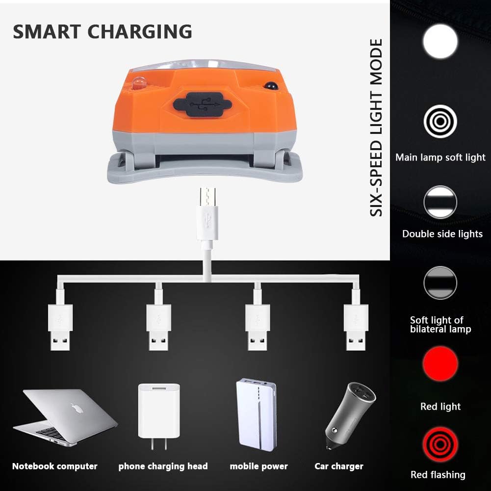 2 Packs Headlamp Flashlight 1000 Lumens USB Rechargeable Headlight, 8 Modes Work Light with Red Light and Motion Sensor, IPX4 Waterproof, Perfect for Camping, Running, Hiking, Fishing & More (Orange) - - 