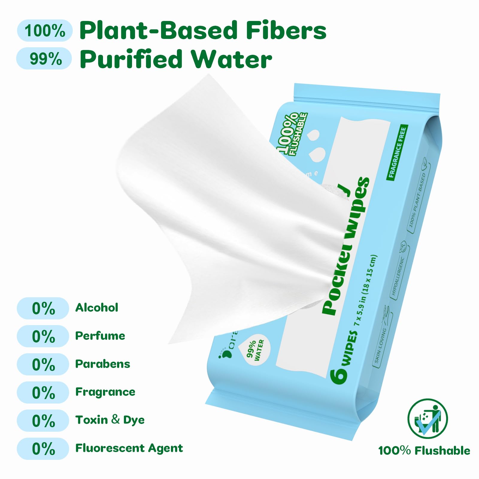 Spülbare Feuchttücher Reisegröße – Mini, Plastikfrei & Unparfümiert, Feuchtes Toilettenpapier für unterwegs mit 99% Wasser, Hypoallergen für Empfindliche Haut, Taschenformat, 48 Stück (8 Packungen) 3