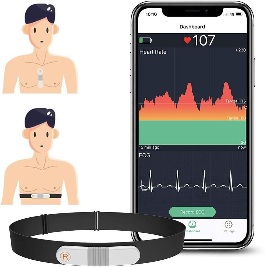 Wearable Heart Rate Monitor Medical At Lydia Day Blog Wearable Heart Rate Monitor Medical At Lydia Day Blog
