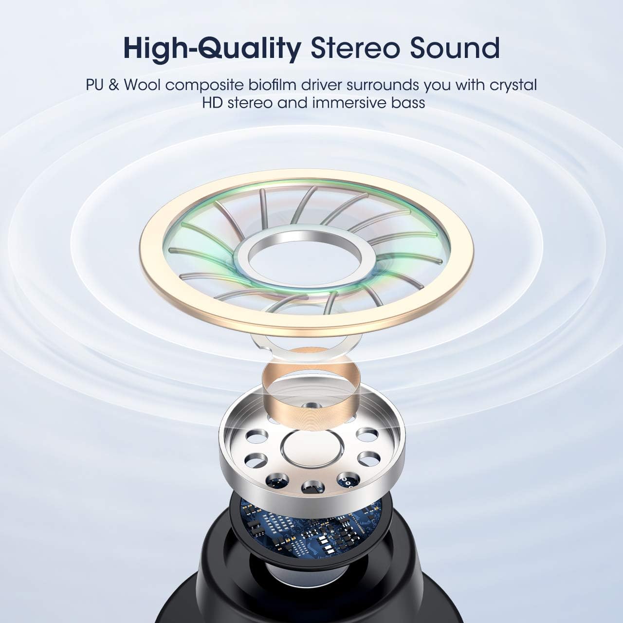 Wireless Earbuds,Mpow M9 4-mic Noise Cancelling CVC 8.0 True Wireless Bluetooth 5.0 Earphones in-Ear,Touch Control Stereo Bass Sport Headphones,40H Playing Time/USB-C/IPX8 Waterproof,Three modos,Black: Home Audio & Theater
