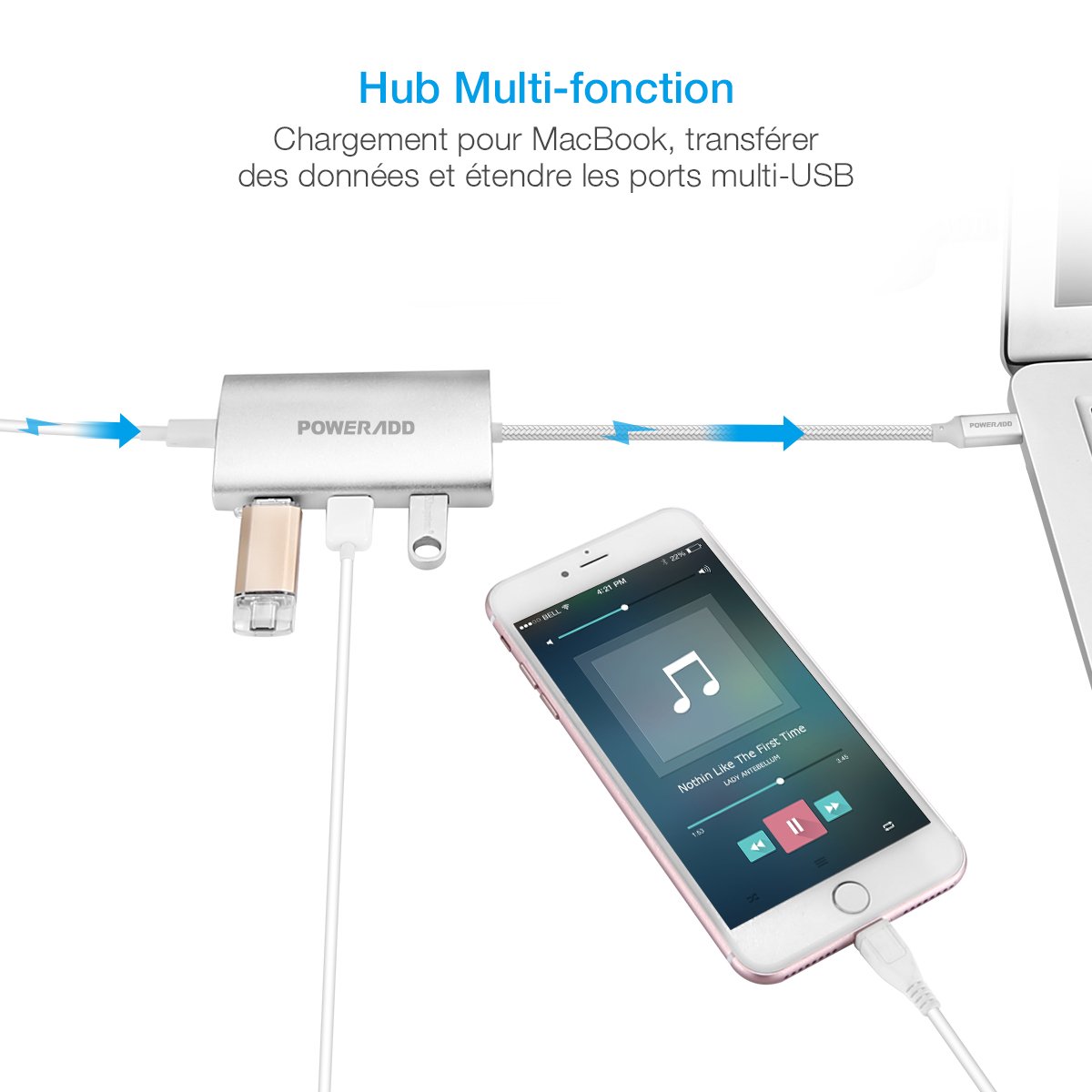 Poweradd Hub USB Type-C Réseau Adaptateur 3 Ports USB 3.0 avec un Port PD 2.0, puissance de Charge pour pour le MacBook Air, MacBook Pro, Mac Mini, Google Chromebook -Argent