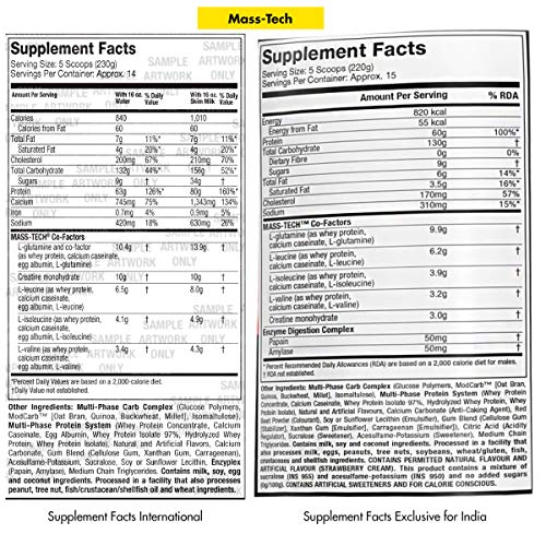 2 MuscleTech+Weight+Gainer+Protein+Strawberry