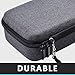 PAIYULE Portable Hard Protective Case Bag Compatible Anker Nebula Capsule Projector, Smart Portable Wi-Fi Mini Projector with Hand Strap - Navy Gray