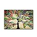 Colorful Tree of Life Gorgeous Like Feather Doormats Entrance Mat Floor Rug Indoor/Outdoor/Front Door/Bathroom Mats Rubber Non Slip,18