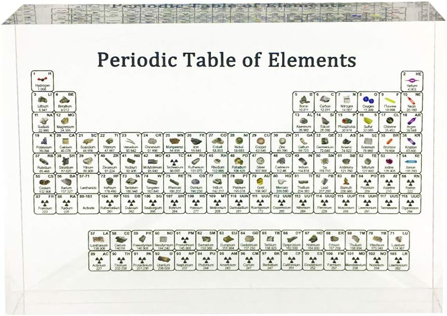 Waful Periodic Table of Elements with Real Elements,Science Chemistry Table for Teachers, Students, Classroom,118 Element Atomic Number Weight