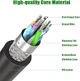 Mellbree USB C Cable 1M for Sony WH-1000XM4 XM3 Beats Flex Charging Cord view 4