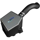 Volant 151536 PowerCore Cool Air Intake