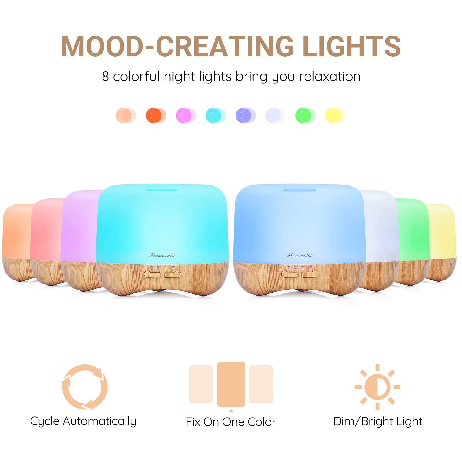 Homeweeks 300ml Essential Oil Diffuser, Quiet Aromatherapy Mist Diffusers for Essential Oils, Wood Grain, Ultrasonic, Remote Control, Timer, 7 Colors Light for Bedroom (300ml)