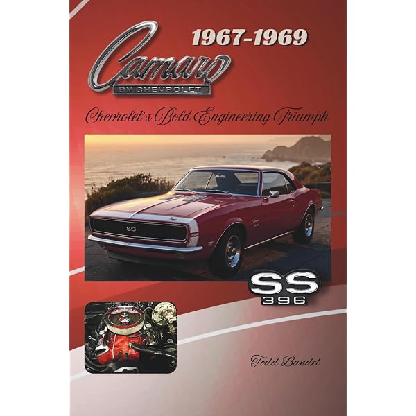 Amazon.com: Camaro: Fifty Years of Chevy Performance