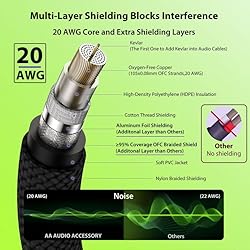AA AUDIO ACCESSORY 1/4 Instrument Cable 25 ft 2