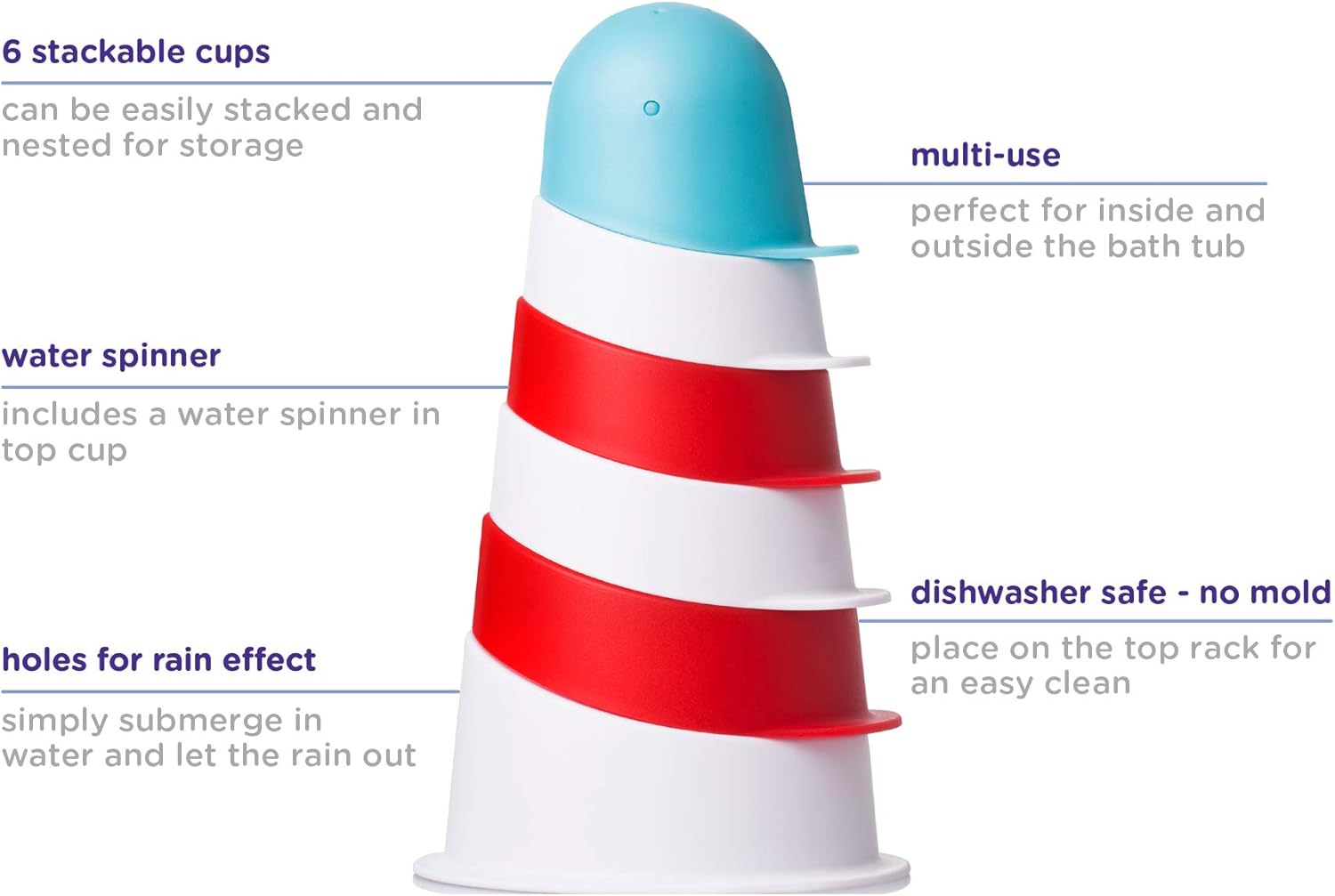 dishwasher safe bath toys