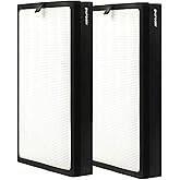 PuroAir 400 Replacement Filter - HEPA Filters up to 99.9% of Smoke, Pollen, Dust and Common Household Pollutants - HEPA Air Filter Replacement for PuroAir 400 Air Purifier (2 Pack)