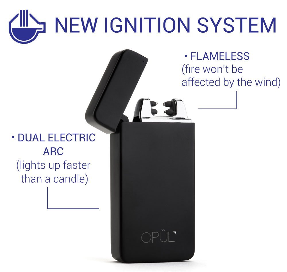 Briquet Double Arc Électrique, Briquet USB Electrique Sans Flamme, Briquet Tesla Rechargeable à l\'Epreuve du Vent, avec Câble, Briquet de Poche à Allumage Sans Gaz en Toute Sécurité pour par Opul