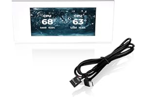 Thermaltake View 600 TG 6.0 Inch LCD Screen Panel Kit; LCD and Panel; 1480x720p; TTRGBPlus 3.0 Supported; Type-C to USB (9-Pi