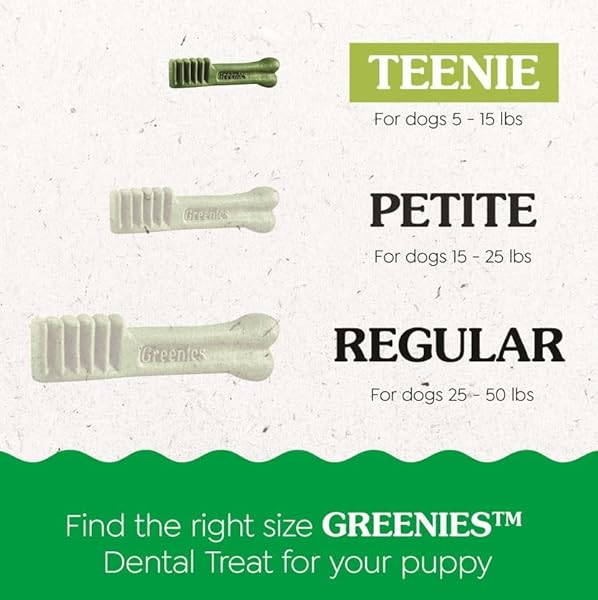 GREENIES DOG TREATS VETERINARIAN-RECOMMENDED NATURAL DENTAL PUPPY TREATS TEENIE SIZE, 12 OZ. PACK, 43 COUNT