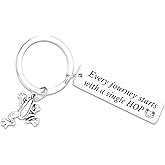 HUTIMY Frog Stuff Frog Gifts Keychain for Frog Lovers Women Men Frog Charm Jewelry Frog Keychain Frog Keychains