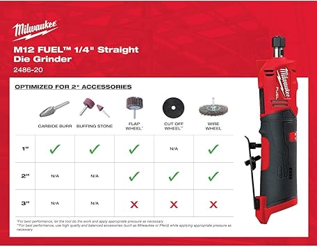Milwaukee Tool  featured image 5