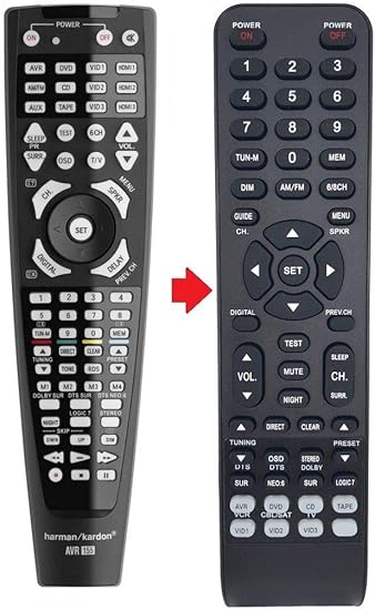 Ersatz Fernbedienung Passend Fur Avr132 Ersatz Amazon De Elektronik