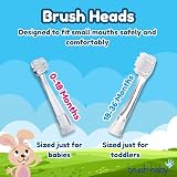 Brush-Baby BabySonic Teal Electric Toothbrush 0-36 Months Soft Bristles view 6