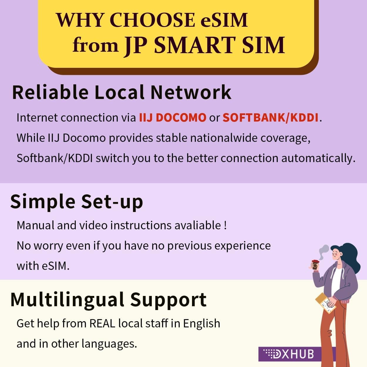 【JP Smart SIM】 eSIM for Japan (Data-only, no Call/SMS) | 7 Days 2GB/Day |【KDDI/SoftBank 4G/LTE】 National-Wide Coverage, Simple Setup | Made in Japan | Multilingual Support | English Manual Included