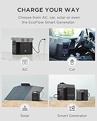 EF ECOFLOW Portable Power Station DELTA2 with Smart