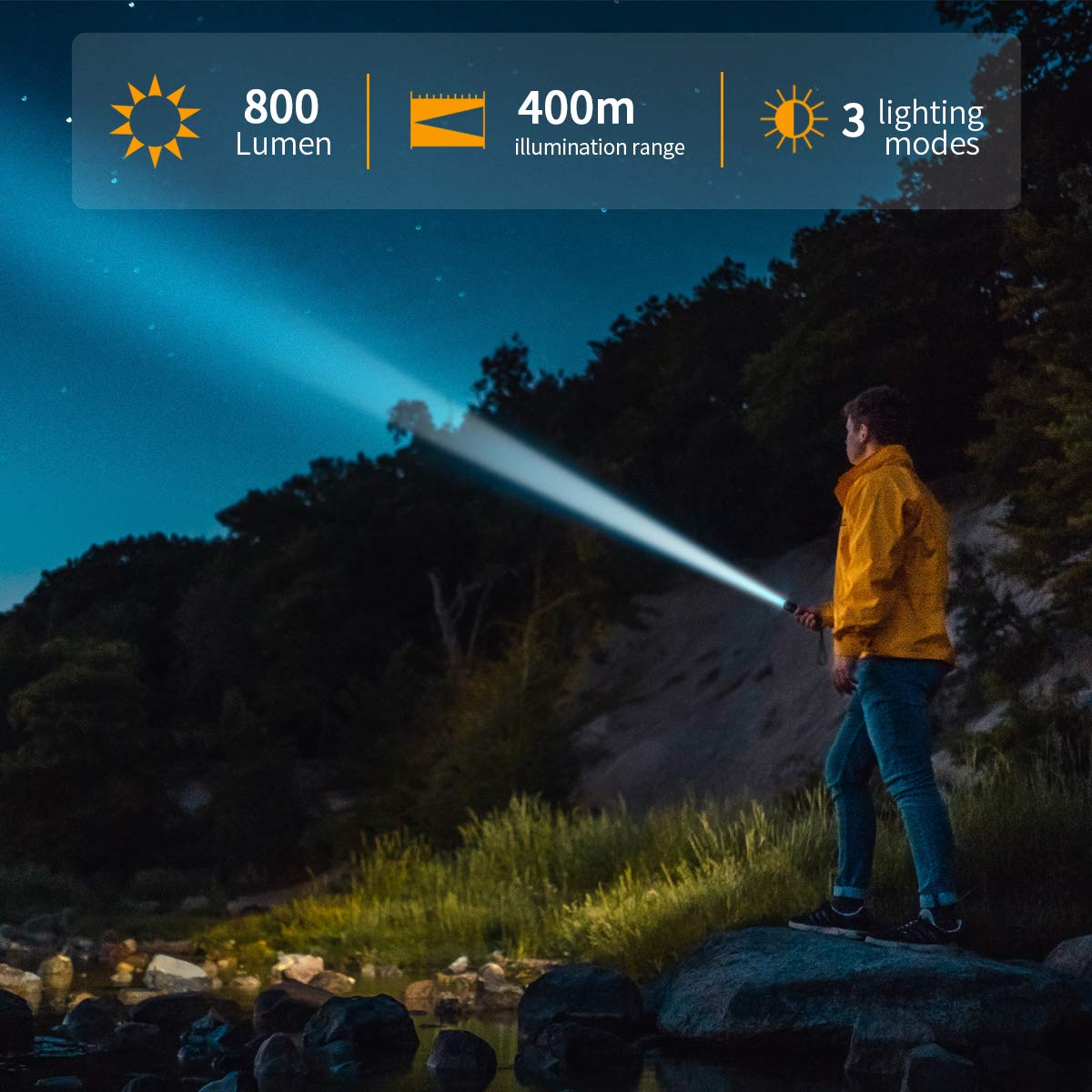 Tactical Flashlight with Picatinny Rail Mount, Keenstone 800 Lumen LED Light Waterproof Tactical Picatinny Flashlight for Home Use or Outdoor Hunting Camping include with Batteries and Portable Clip