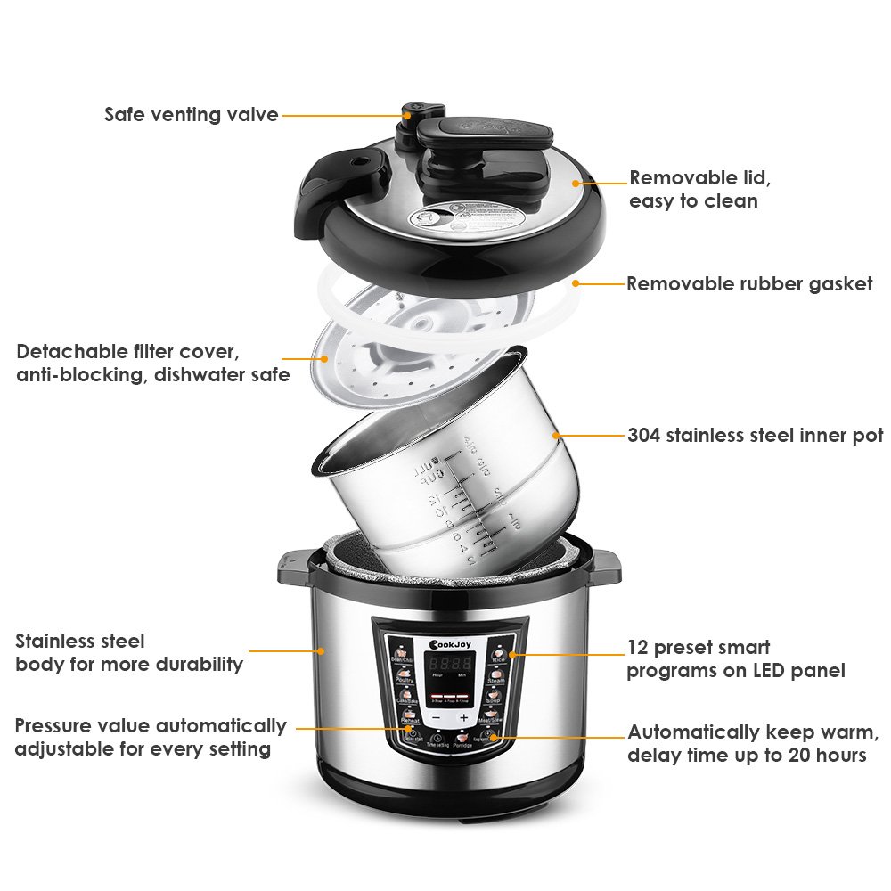 Multifunction Electric Pressure Cooker 6 Litre 8-in-1 Programmable Multi-Cooker with Stainless Steel Inner Pot