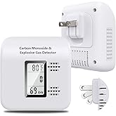 4-in-1 Upgraded Natural Gas Leak Detector and Carbon Monoxide Detectors,Carbon Monoxide Detectors Plug in with Temperature &