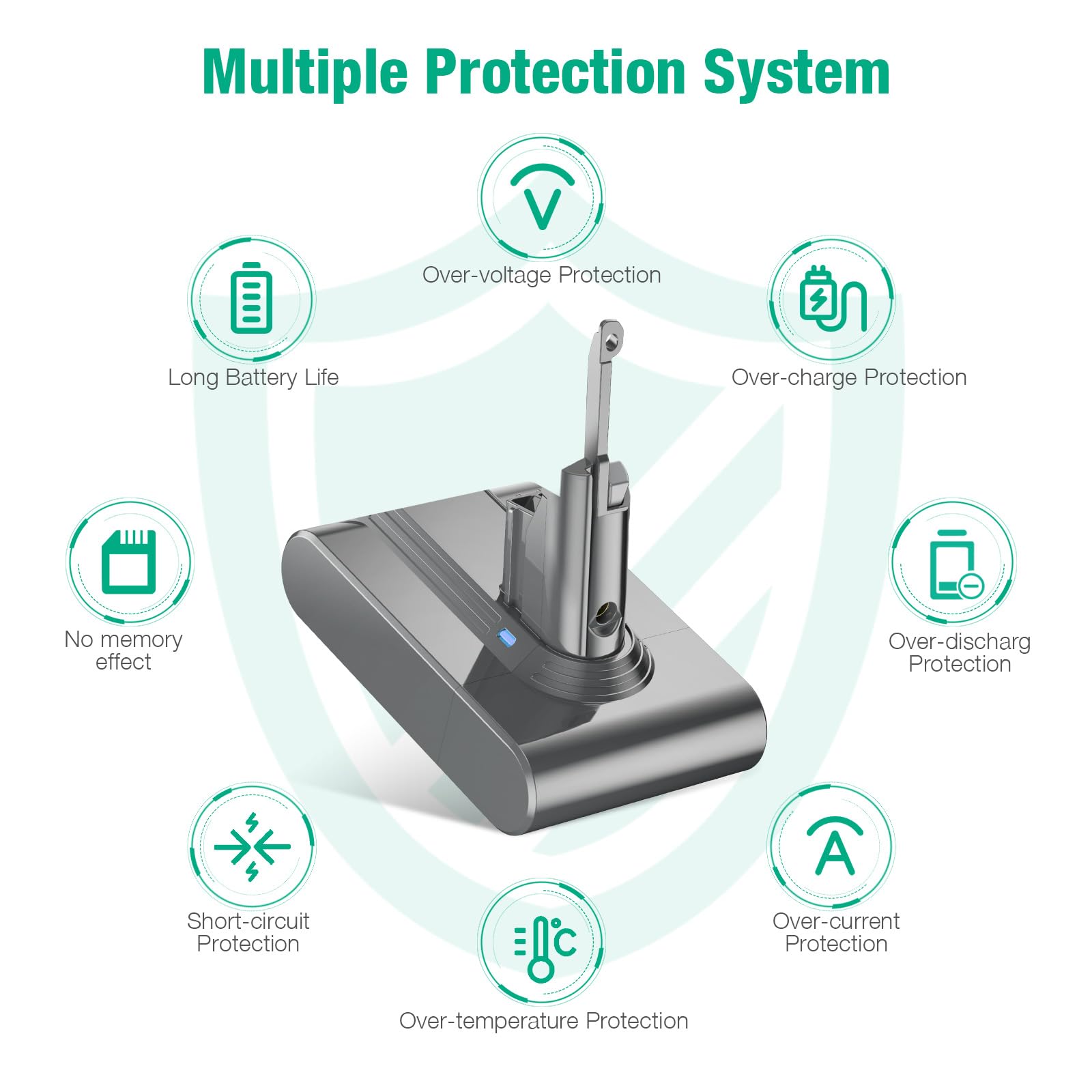 FirstPower 5.0Ah V7 Replacement Battery- Compatible with SV11 V7 Motorhead V7 Animal V7 Trigger V7 HEPA V7 Car+Boat V7 Absolute Handheld Vacuum Cleaners
