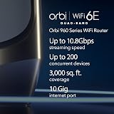 NETGEAR Orbi WiFi 6E Quad-Band AXE11000 Router RBRE960 10Gbps Mesh 3000 sq ft view 2