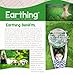 Earthing Fitted Sheet Kit, Queen