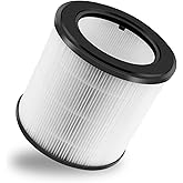 Maostair 1 Pack 800 Series Replacement Filter，Compatible with Philips AC0820 AC0840 AC0850 AC0841 FY0293 FY0194(Filter)
