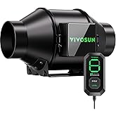 VIVOSUN 4" Inline Fan — Keep Your Grow Tent Breathing Easy - image 13
