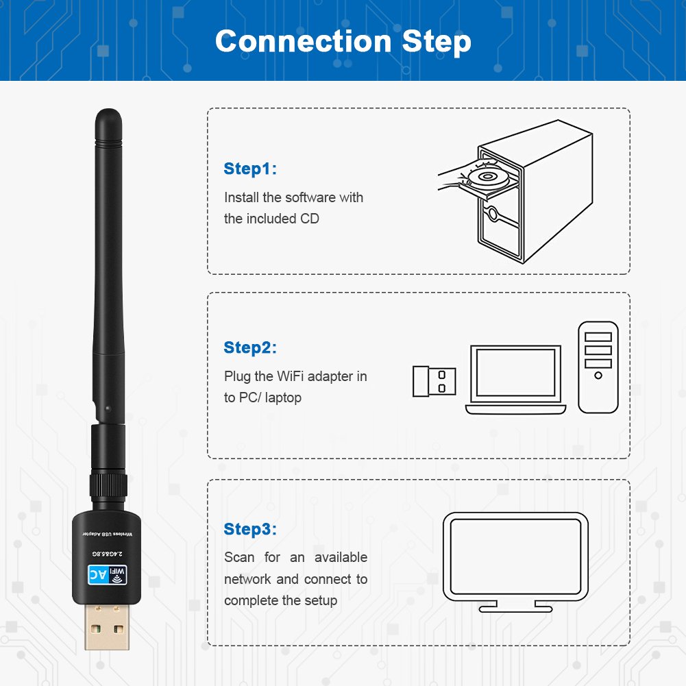 Wifi Adapter, StarPlayer Wifi USB Adapter 600 Mbit/s Wlan Stick Dualband 2.4G/5.8G USB Wifi Dongle mit Antennenbuchse und Abnehmbarer Antenne mit WPS Secure Tech für Windows 7/8/10/XP/Vista, Mac OS, Linux